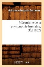 Mecanisme de la Physionomie Humaine, (Ed.1862)