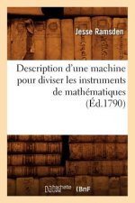 Description d'une machine pour diviser les instruments de mathematiques, (Ed.1790)