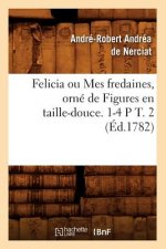 Felicia Ou Mes Fredaines, Orne de Figures En Taille-Douce. 1-4 P T. 2 (Ed.1782)