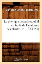 La Physique Des Arbres, Ou Il Est Traite de l'Anatomie Des Plantes. P 1 (Ed.1758)