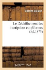 Le Dechiffrement Des Inscriptions Cuneiformes, (Ed.1873)