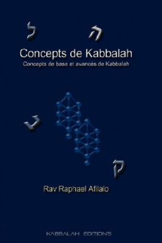Concepts De Kabbalah