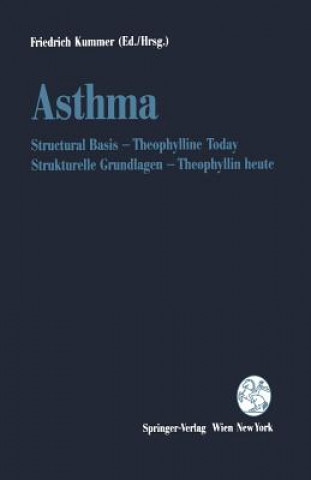 Asthma