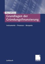 Grundlagen Der Grundungsfinanzierung