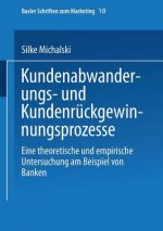 Kundenabwanderungs- Und Kundenruckgewinnungsprozesse