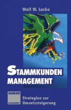 Stammkunden-Management