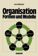 Organisation - Formen und Modelle