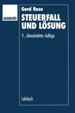 Steuerfall und Losung