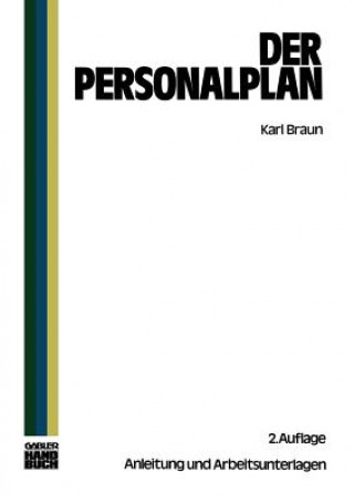 Personalplan