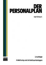 Personalplan
