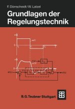 Grundlagen Der Regelungstechnik