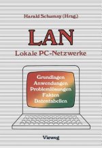 LAN Lokale PC-Netzwerke