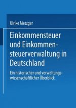 Einkommensteuer Und Einkommensteuerverwaltung in Deutschland