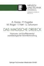 Das Magische Dreieck