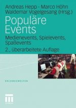 Populare Events