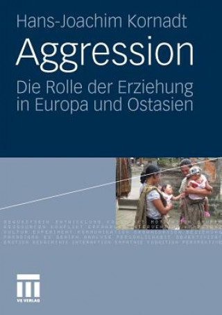 Aggression