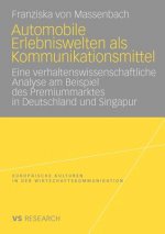 Automobile Erlebniswelten ALS Kommunikationsmittel