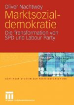 Marktsozialdemokratie