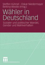 Weahler in Deutschland