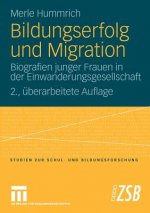 Bildungserfolg Und Migration