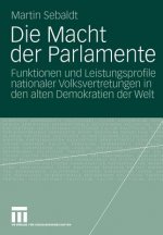 Die Macht Der Parlamente