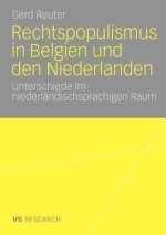 Rechtspopulismus in Belgien Und Den Niederlanden