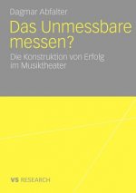 Das Unmessbare Messen?