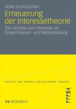 Erneuerung Der Interessetheorie