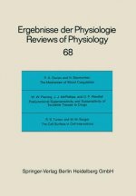 Reviews of Physiology, Biochemistry and Experimental Pharmacology