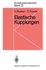 Elastische Kupplungen