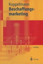 Beschaffungsmarketing