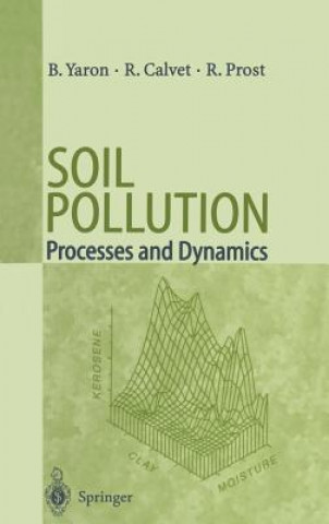 Soil Pollution