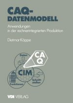 Caq-Datenmodell