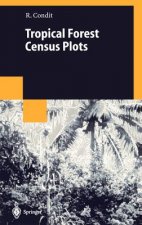 Tropical Forest Census Plots