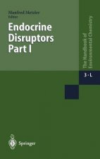 Endocrine Disruptors Part I