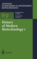 History of Modern Biotechnology I