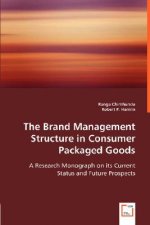 Brand Management Structure in Consumer Packaged Goods