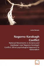 Nagorno Karabagh Conflict