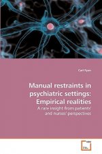 Manual restraints in psychiatric settings