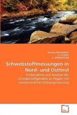 Schwebstoffmessungen in Nord- und Osttirol