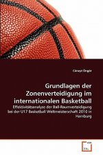 Grundlagen der Zonenverteidigung im internationalen Basketball