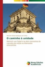O caminho a unidade