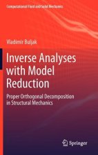 Inverse Analyses with Model Reduction