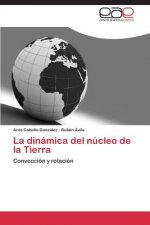 dinamica del nucleo de la Tierra