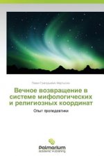 Vechnoe Vozvrashchenie V Sisteme Mifologicheskikh I Religioznykh Koordinat
