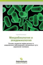 Mikrobiologiya I Epidemiologiya