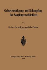 Geburtenruckgang Und Bekampfung Der Sauglingssterblichkeit