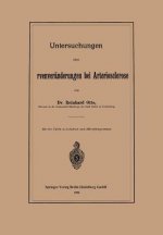 Untersuchungen UEber Sehnervenveranderungen Bei Arteriosclerose