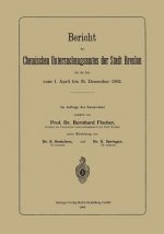 Bericht Des Chemischen Untersuchungsamtes Der Stadt Breslau F r Die Zeit Vom 1. April Bis 31. Dezember 1902