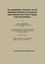 Grundsatzlichen Unterschiede Und Die Bilanzmassige Behandlung Des Erneuerungsfonds, Ersatzfonds, Reservefonds, Tilgungsfonds Und Heimfallfonds